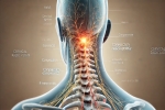 Understanding Cervical Radiculopathy and the Role of Interventional Pain Management