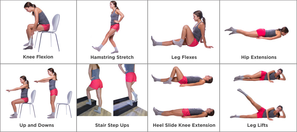 Blog  Exercises for Knee Arthritis
