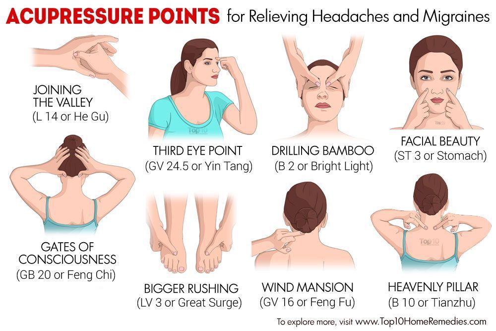 Blog Stimulating Pressure Points For Migraine Relief 